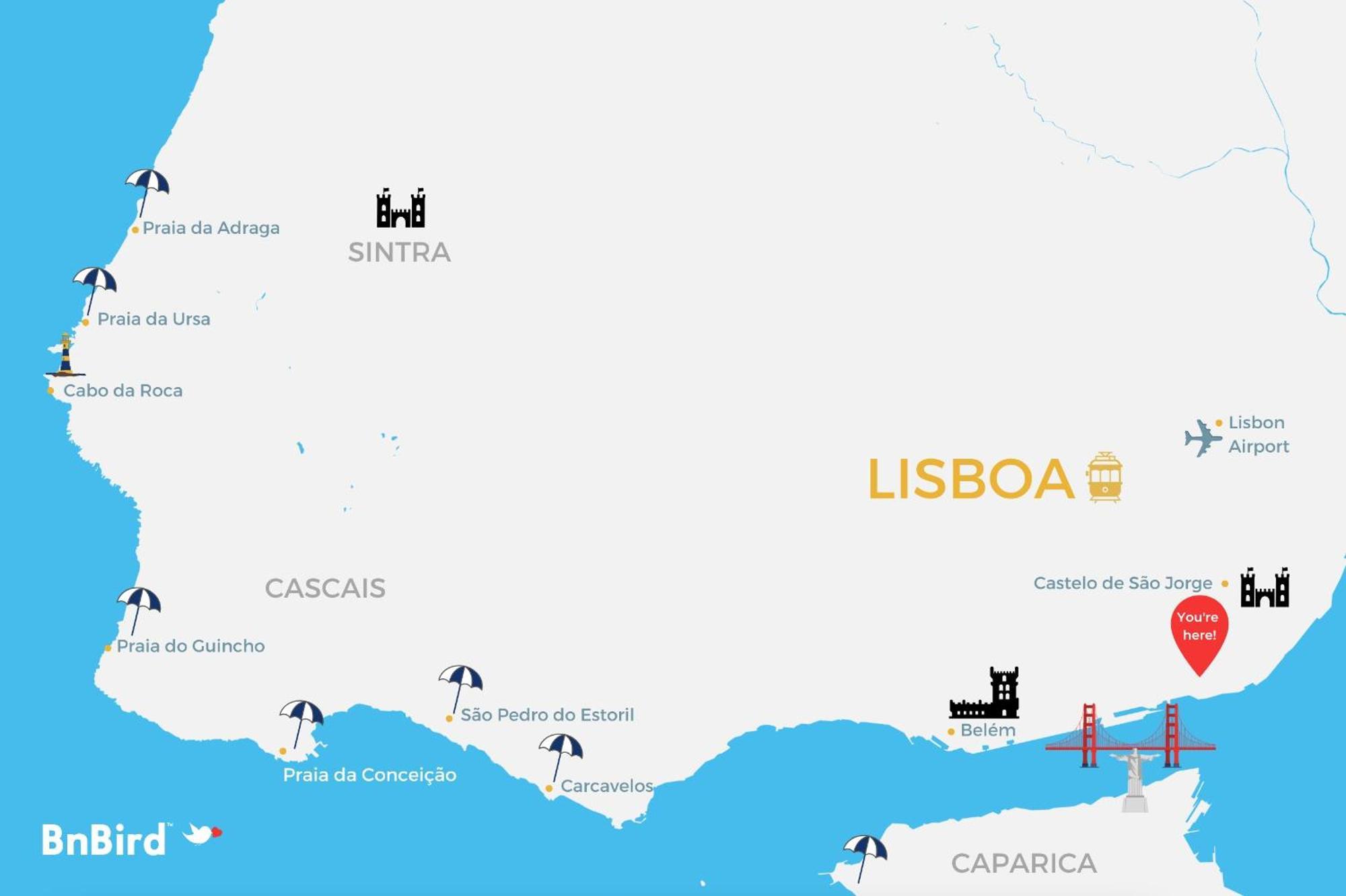 Bica Historical Tram Lisboa